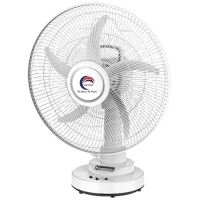 Aston KL 3066 Charger Fan