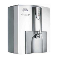 Pureit Marvella RO Water Purifier