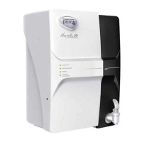Pureit Marvella UV Water Purifier